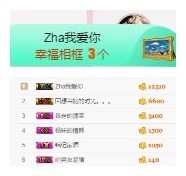 杨妹小可爱主播照片