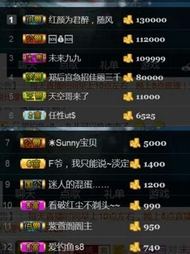 九公主99主播照片