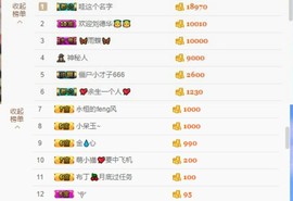 小魔鬼中的天使主播照片