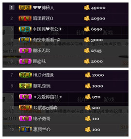 曼娜丽莎主播照片