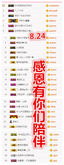 爱笑🌺用心唱歌主播照片
