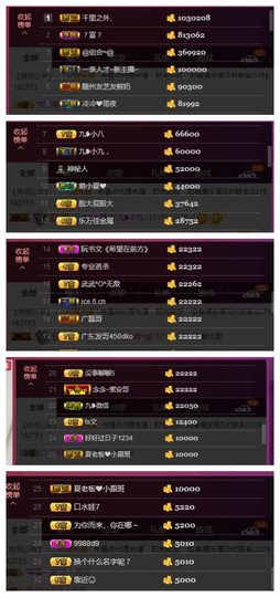 九小九，主播照片