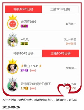 DJ21225主播照片