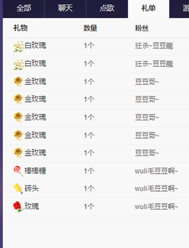阿振♥一生所爱丸子主播照片