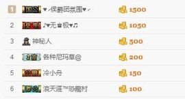 岚☆若冰♂主播照片