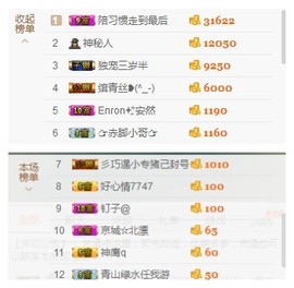 惯宝✨多幸运主播照片