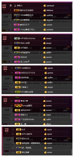 九小九，主播照片