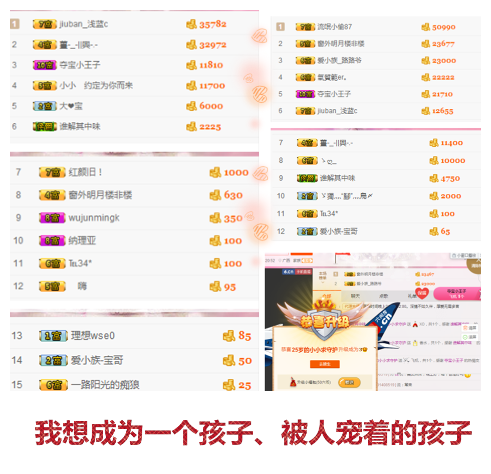 25歲的小小的主播照片