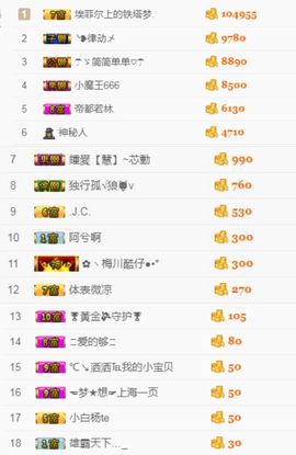 小18呀主播照片