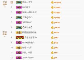 🎵小邓丽君🌺溪儿主播照片