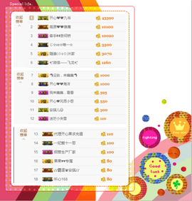 开心❤️❤️果主播照片