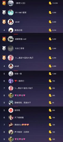 故乡111主播照片