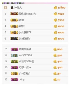 杨妹小可爱主播照片