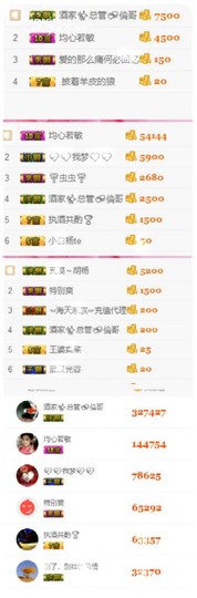 幸福酒家主播照片