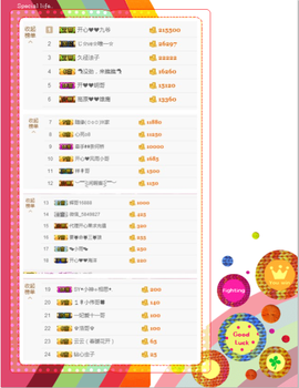 开心❤️❤️果主播照片