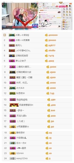 🎵家中有事休主播照片