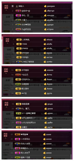 九小九，主播照片