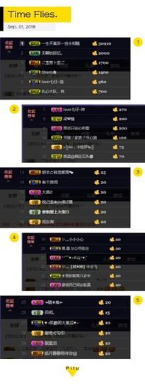❀悦己美❀Joy.主播照片