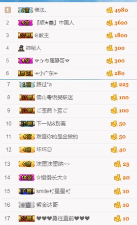 🌺越越ꦿ主播照片