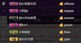 杭漂东北电台主播润主播照片