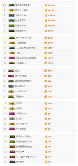 故乡111主播照片