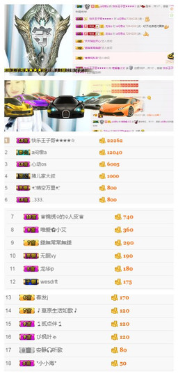 唯爱🌺小艾主播照片