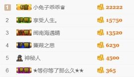 洛小可💎暂休主播照片
