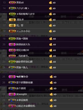 M小雷主播照片