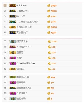 故乡111主播照片