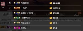 非本人哦主播照片
