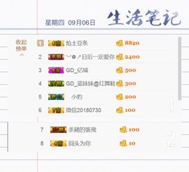 自在鱼🍃主播照片