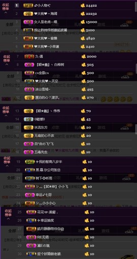水蜜桃感恩有你主播照片