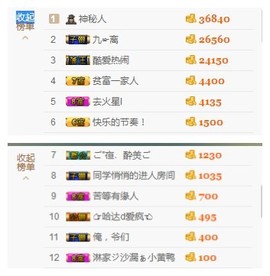 惯宝✨多幸运主播照片