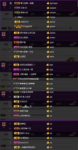 水蜜桃感恩有你主播照片