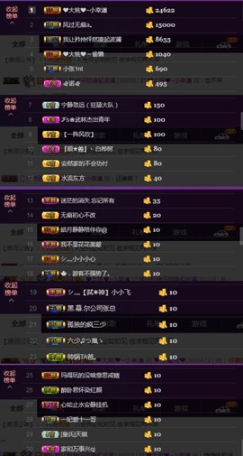 水蜜桃感恩有你主播照片