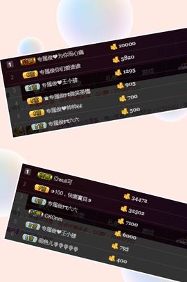 阿俊_主播照片