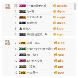 惯宝✨多幸运主播照片