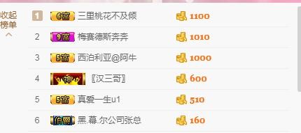 ☪壮志☪扭伤脚停播的主播照片