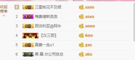 ☪壮志☪扭伤脚停播主播照片
