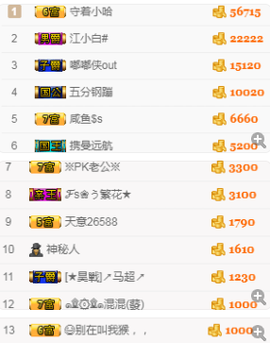 小哈妹“”“”“”主播照片