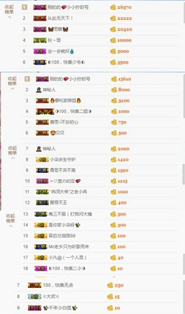 小魔鬼中的天使主播照片
