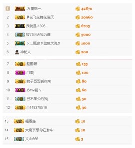 故乡111主播照片