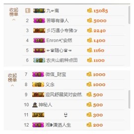 惯宝✨多幸运主播照片