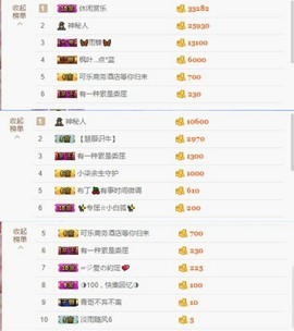 小魔鬼中的天使主播照片
