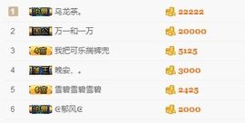 可乐瞎胡闹🎵主播照片