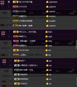水蜜桃感恩有你主播照片