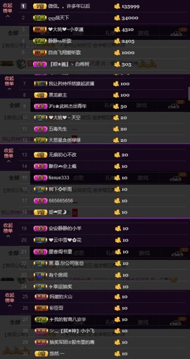 水蜜桃感恩有你主播照片