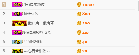 ?小瘋女的主播照片