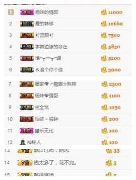 杨妹小可爱主播照片
