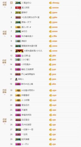 🎵小邓丽君🌺溪儿主播照片